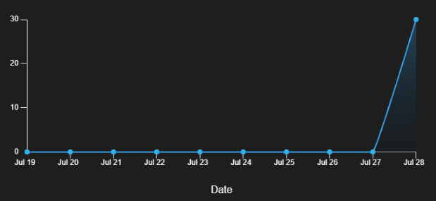 Screen Shot 2022-09-16 at 11.47.36 AM.png