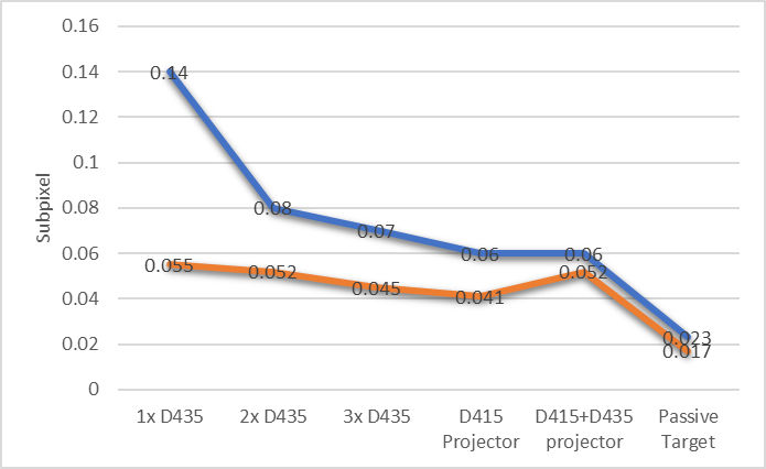 fig13.png 695