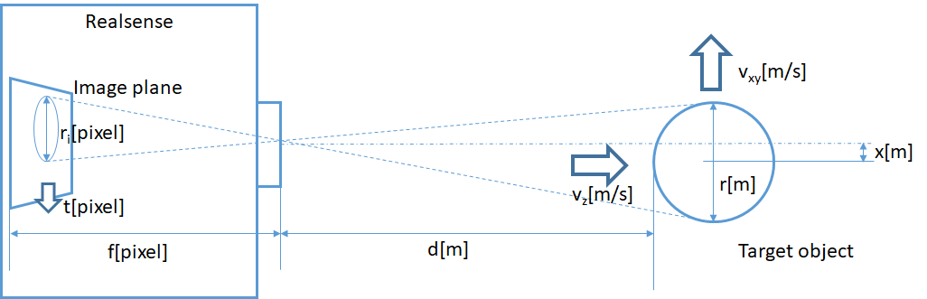 fig3.png 1026