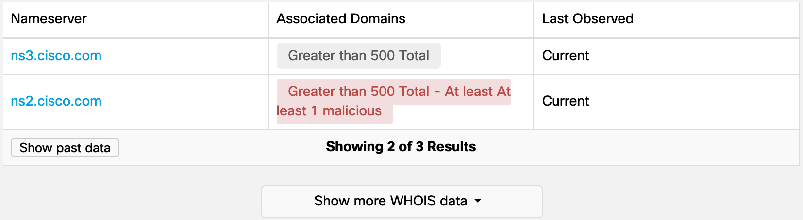 inv-whois-show-more.png 1654