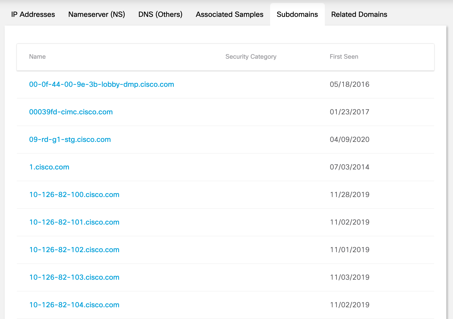 inv-subdomains-domain-summary.png 1774