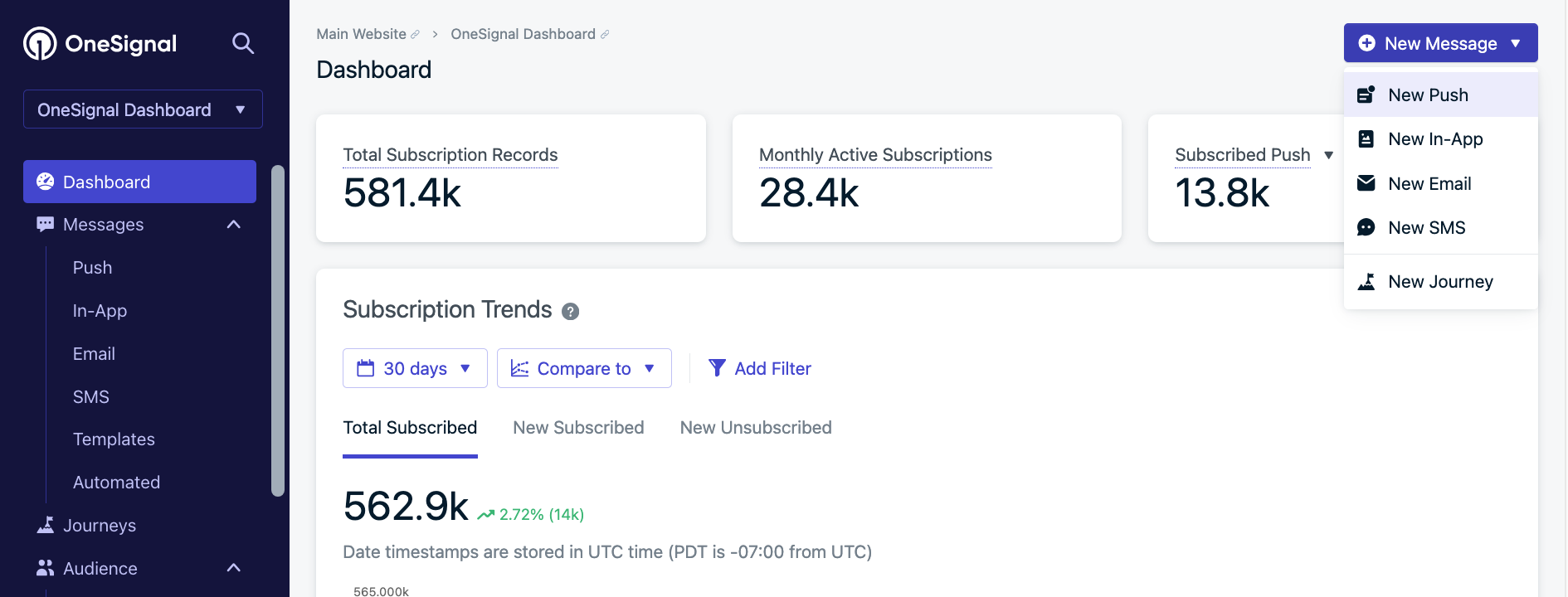How to send email from the OneSignal dashboard.
