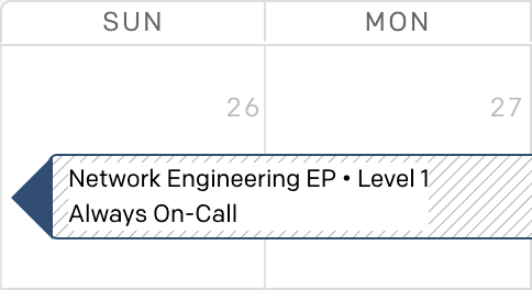image3.png A screenshot of the PagerDuty web app showing an always on-call shift with a diagonal line pattern