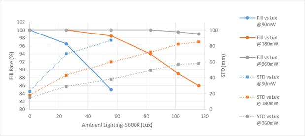 fig5a.png 619