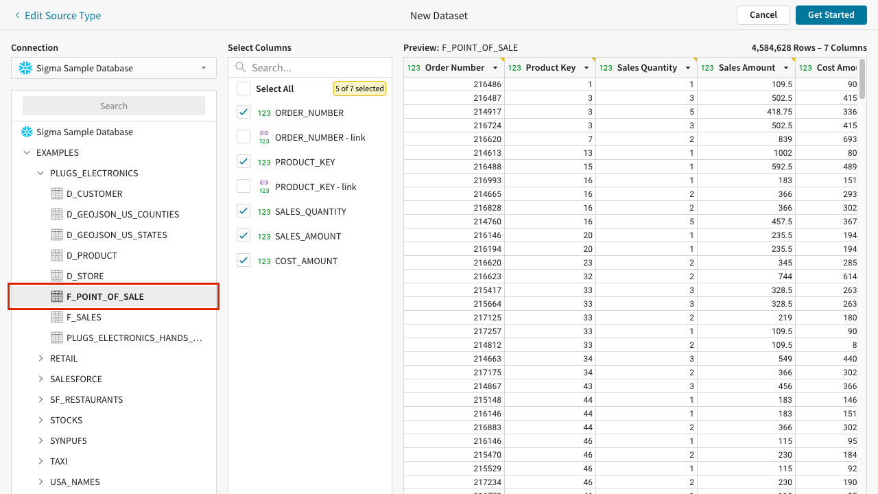 Preview the table F_POINT_OF_SALE.