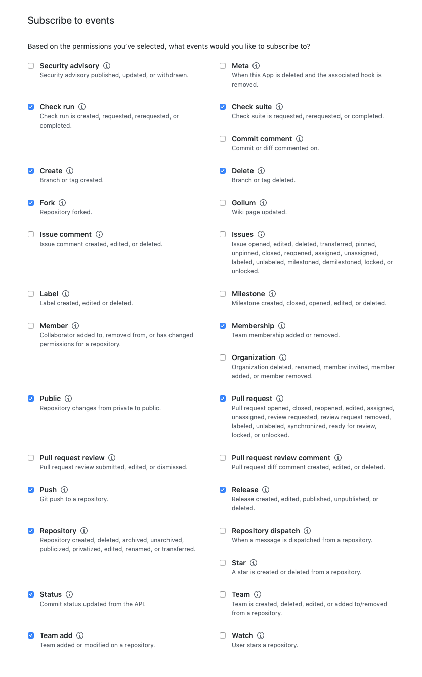 github-app-integration-events.png 834