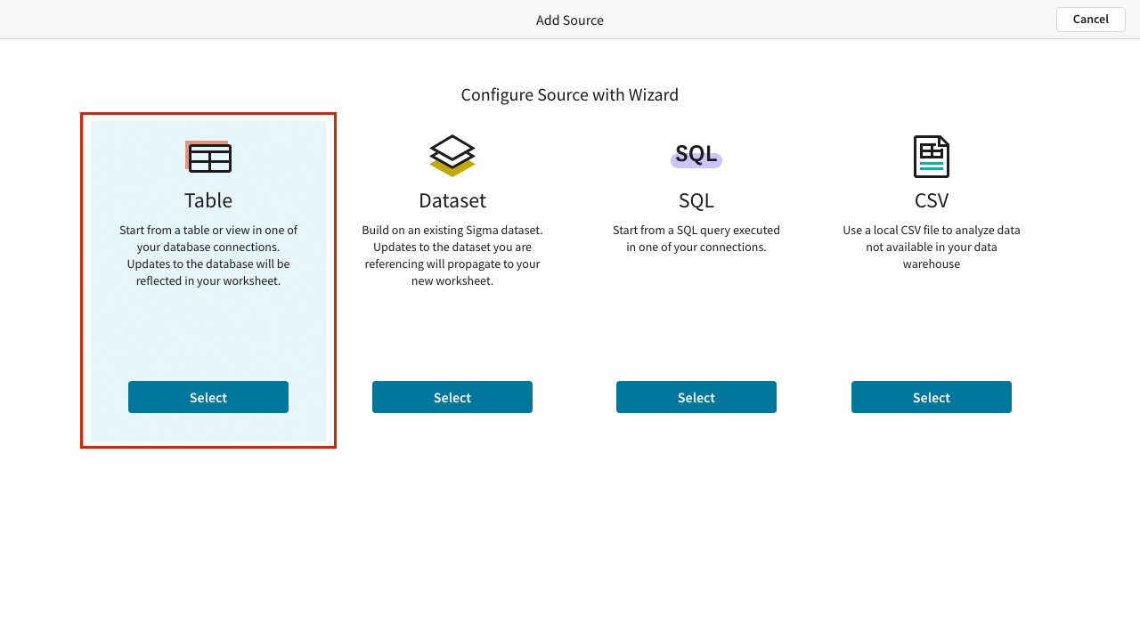 For the datasource type, select table.