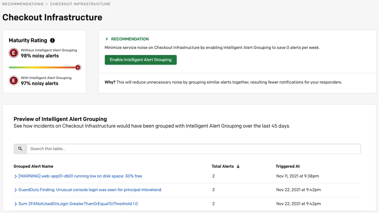 pd-labs-recommendations.png A screenshot of the PagerDuty UI detailing Service Recommendations