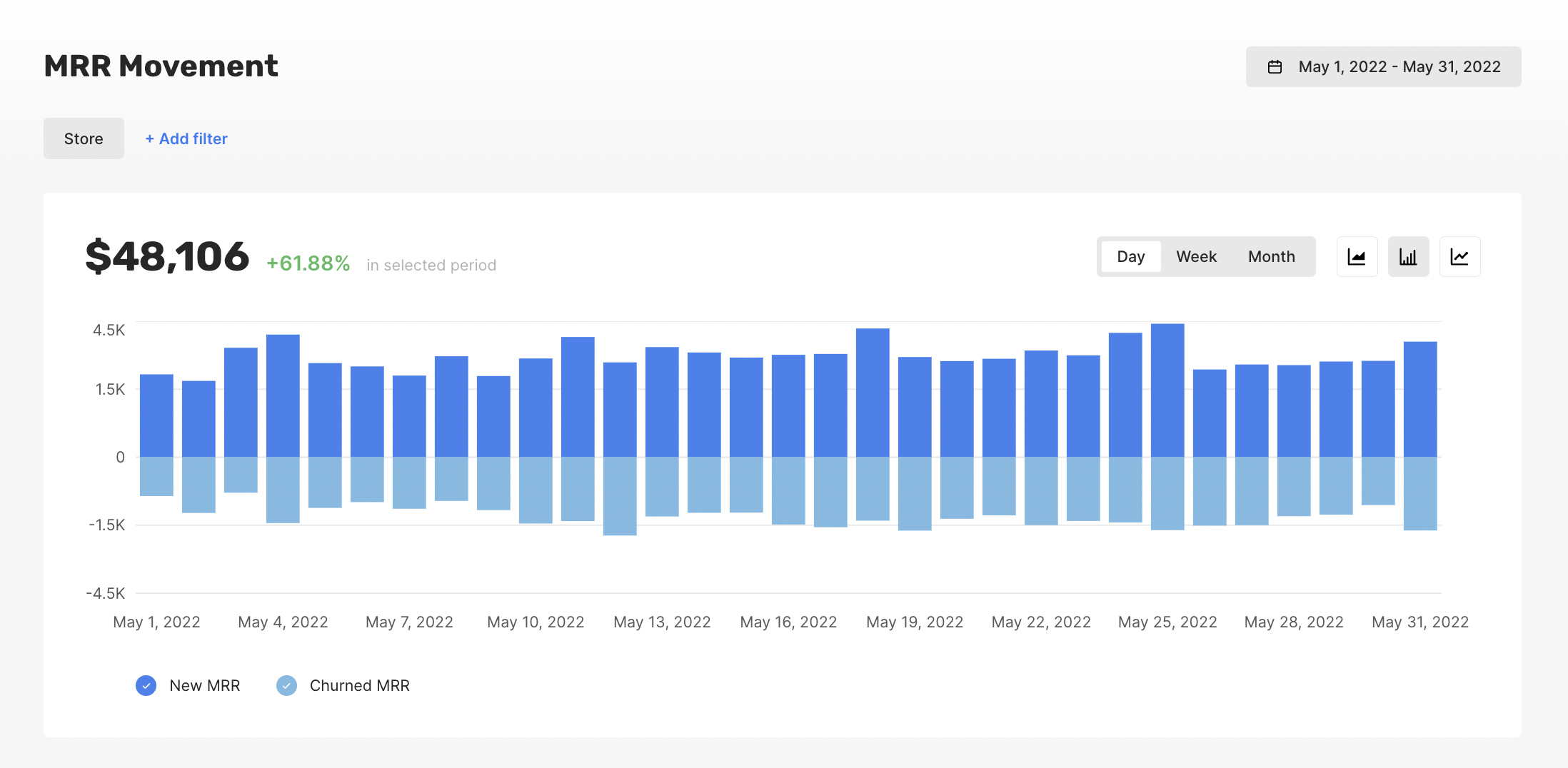 Screenshot 2022-12-12 at 16.47.28.png 2196