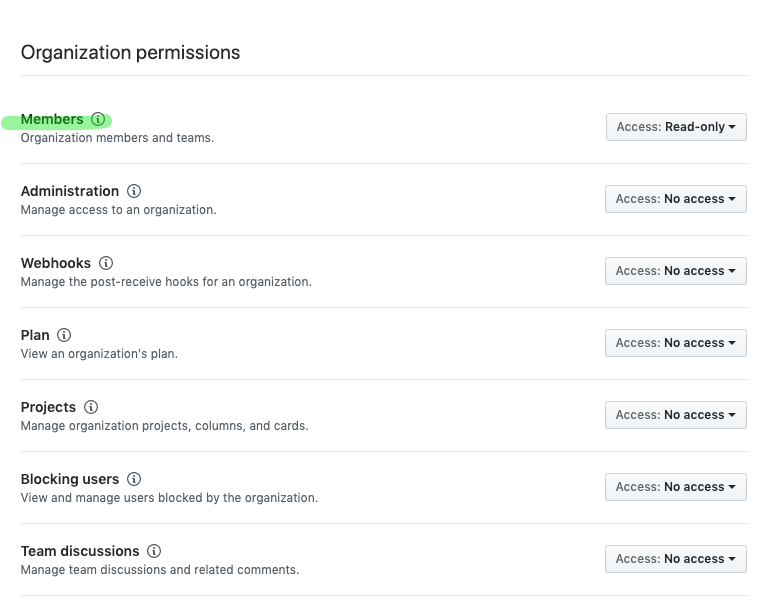 github-app-integration-organization-permissions.png 768