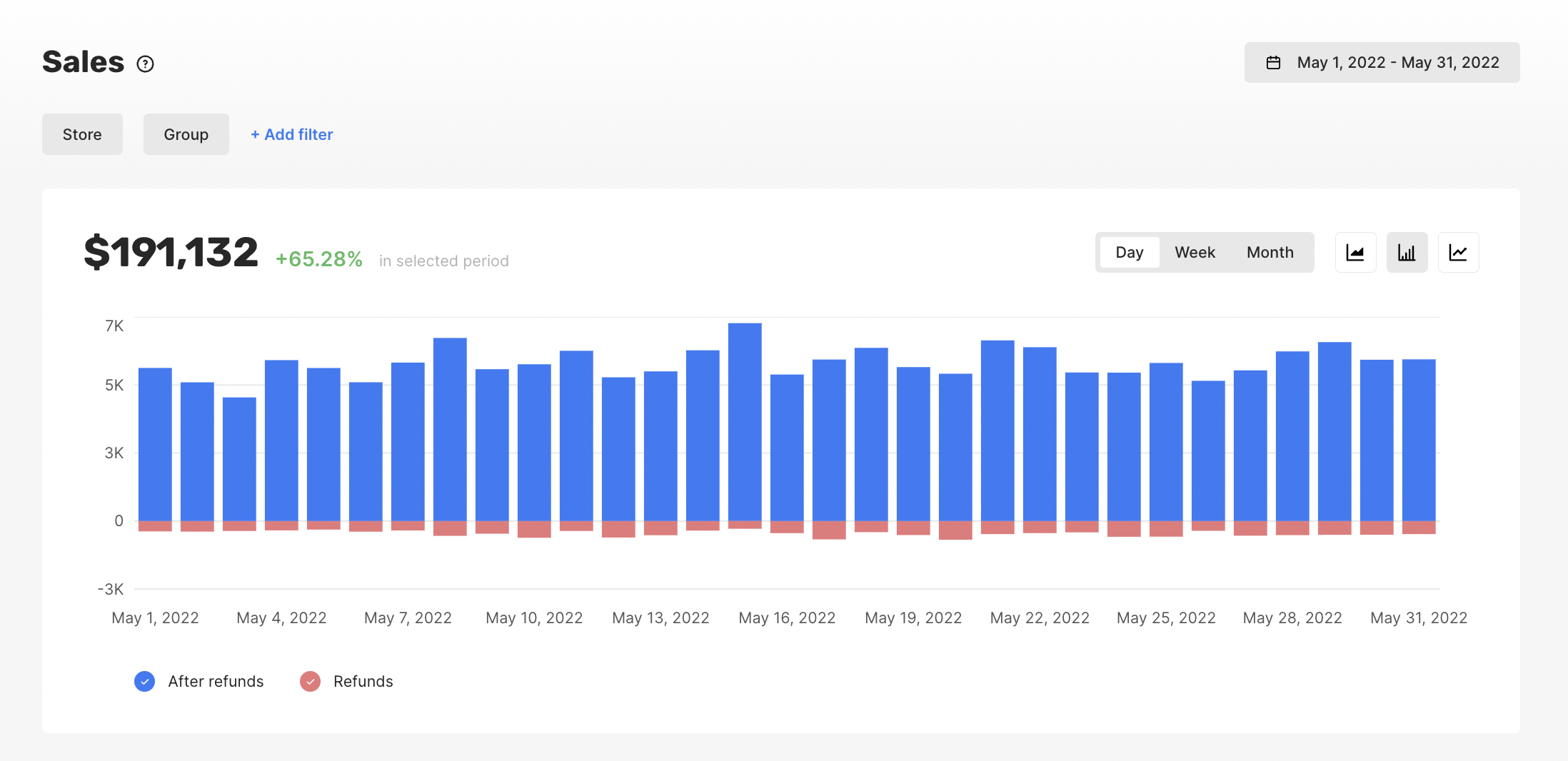 Screenshot 2022-12-12 at 16.43.21.png 2196