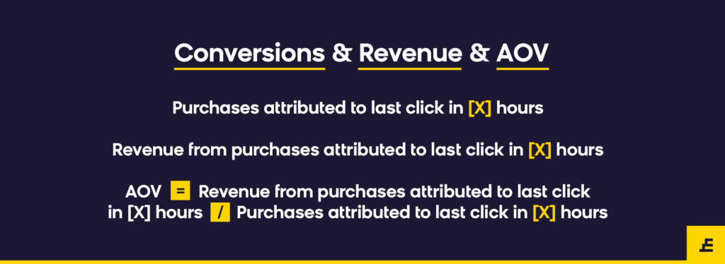 email-marketing-metric-conversion-revenue-aov-1-1024x374.png 1024