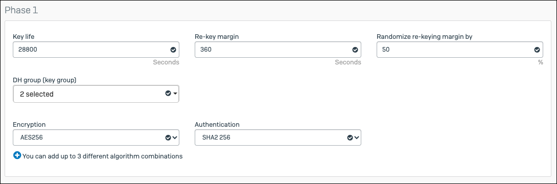 sophos 4.png 1090