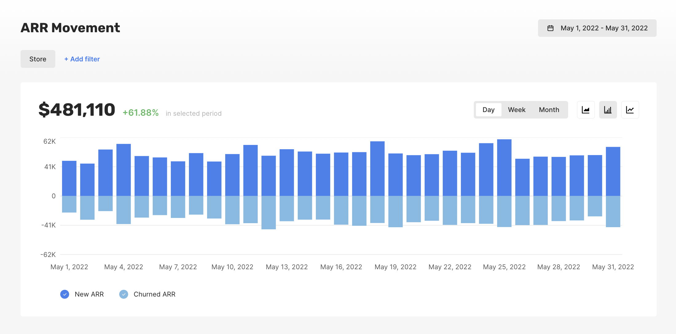 Screenshot 2022-12-12 at 16.59.54.png 2200